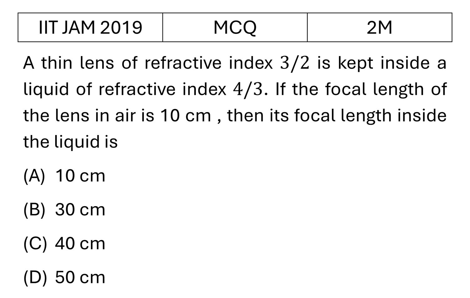 IIT JAM 2019 Ray Optics previous year question IIT_JAM_2019_Q11