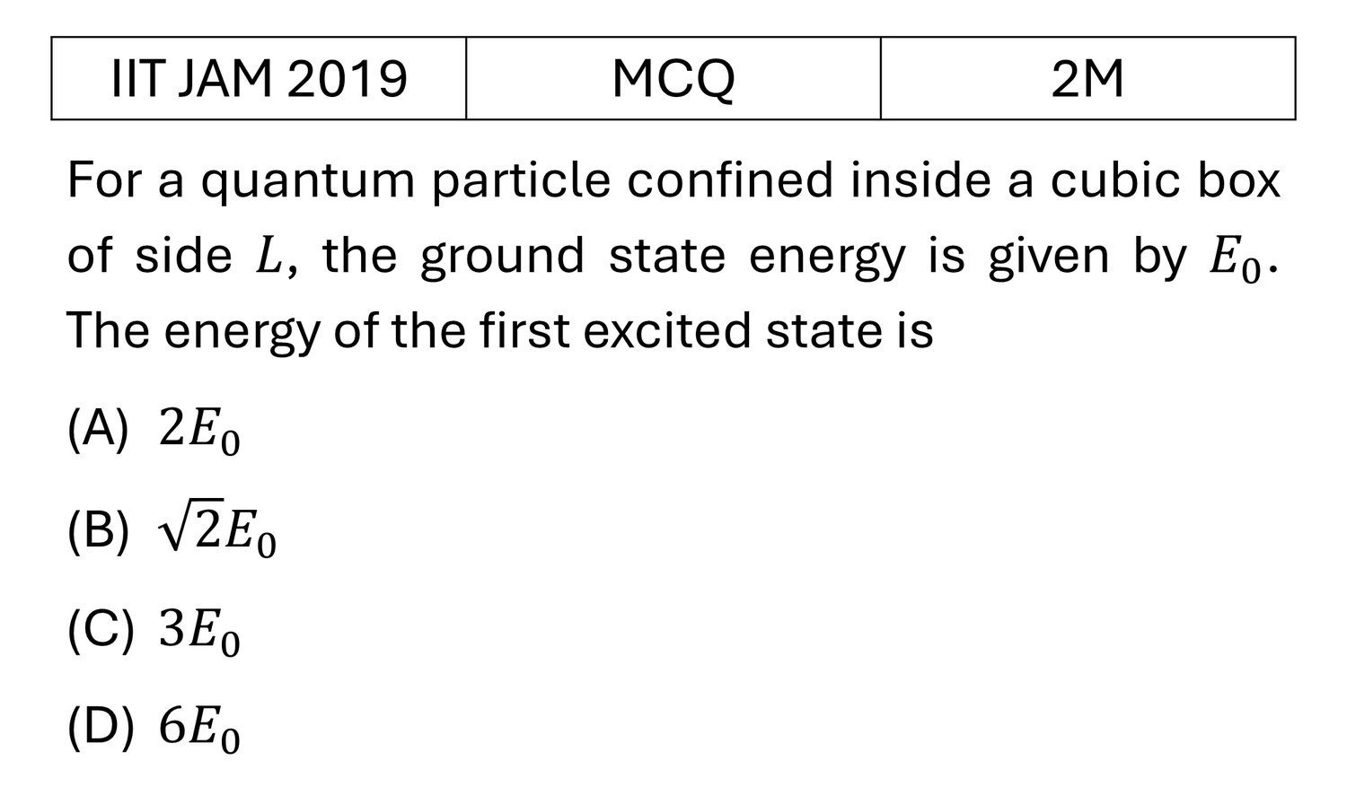 IIT JAM 2019 Potential Well previous year question IIT_JAM_2019_Q13