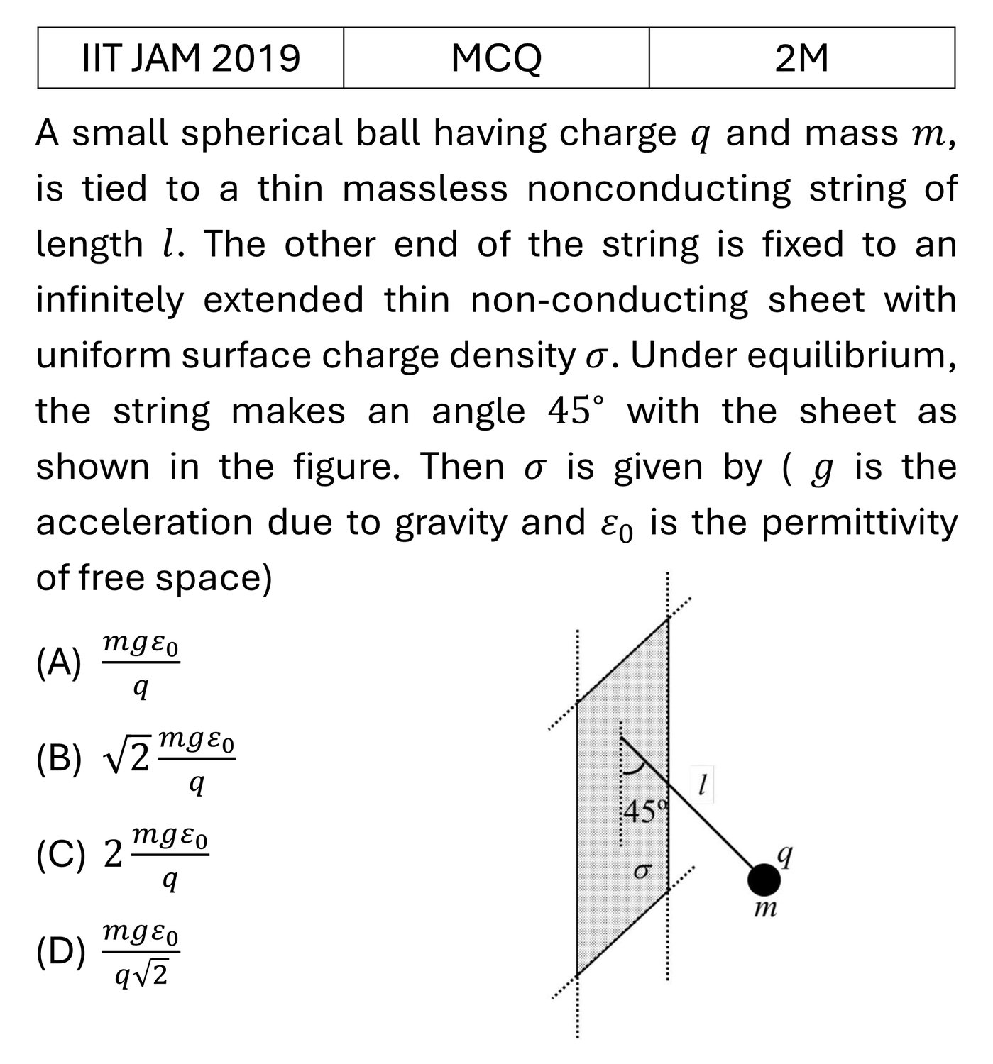 IIT JAM 2019 Electrostatics previous year question IIT_JAM_2019_Q14