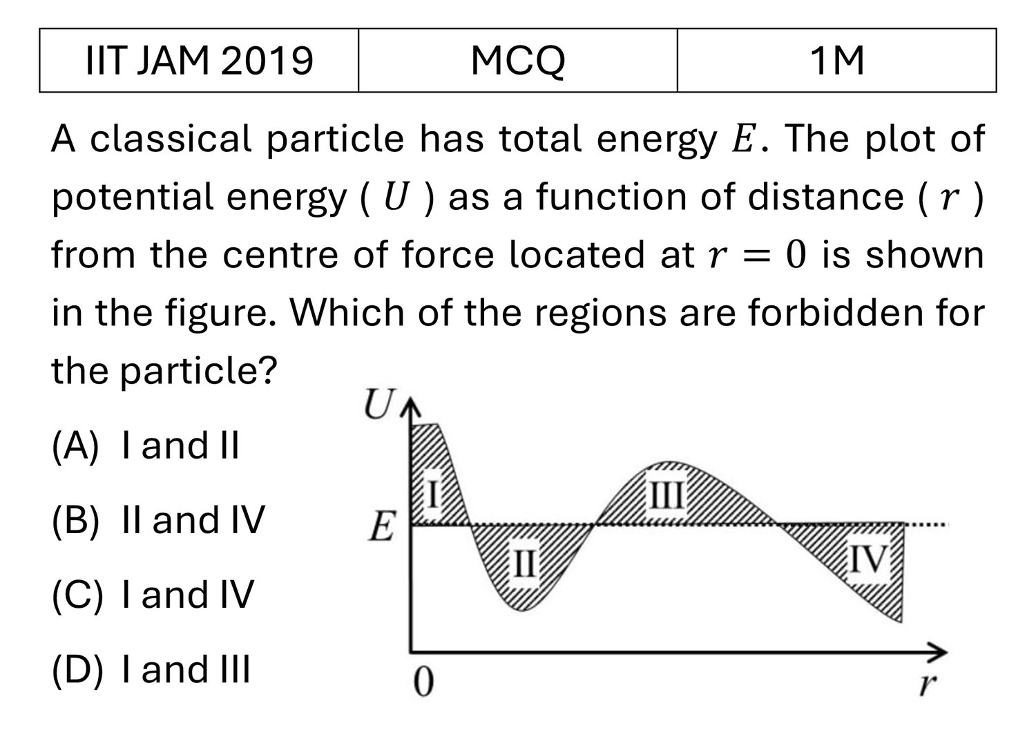 IIT JAM 2019 Central forces and gravitation previous year question IIT_JAM_2019_Q2