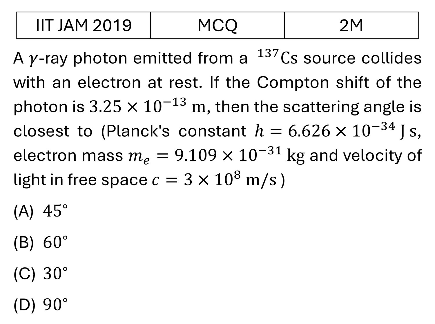 IIT JAM 2019 Light Matter interaction previous year question IIT_JAM_2019_Q22
