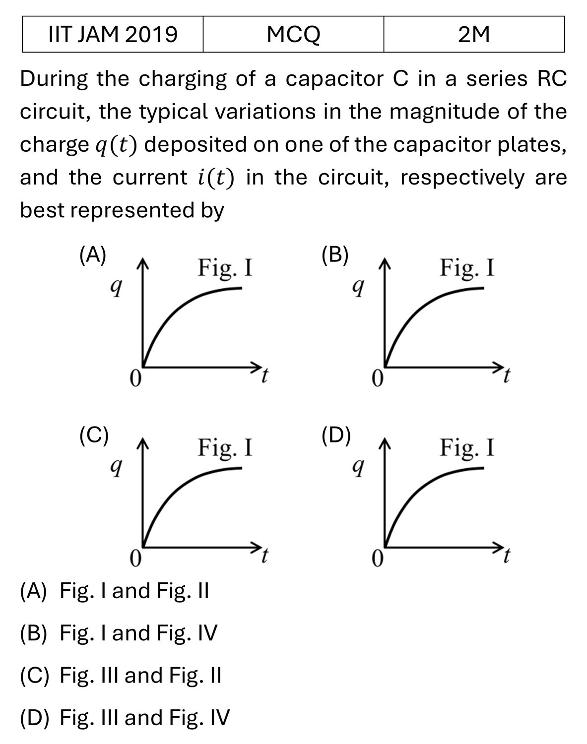 IIT JAM 2019 Basic Electronics previous year question IIT_JAM_2019_Q27
