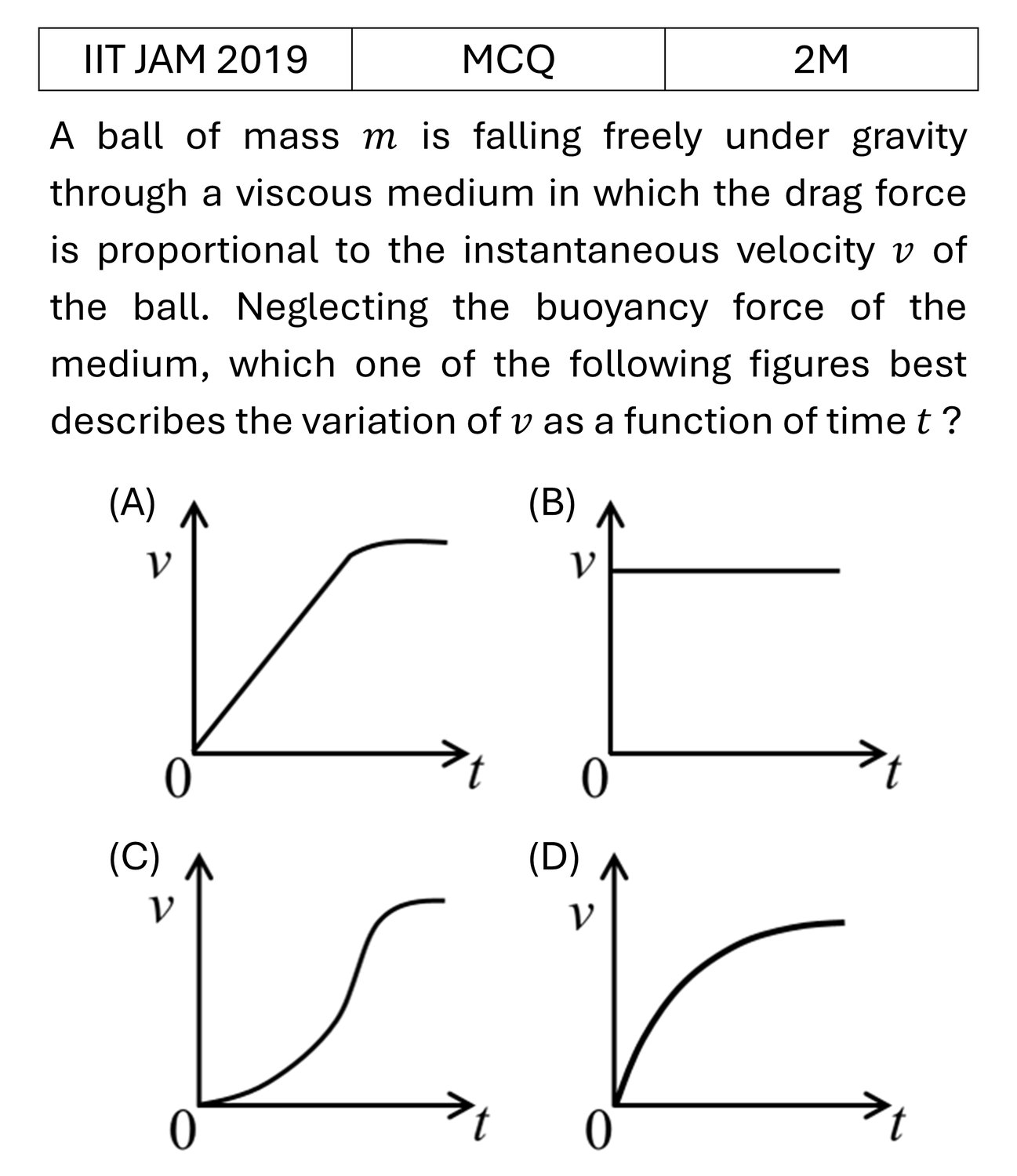 IIT JAM 2019 Basic Mechanics previous year question IIT_JAM_2019_Q30