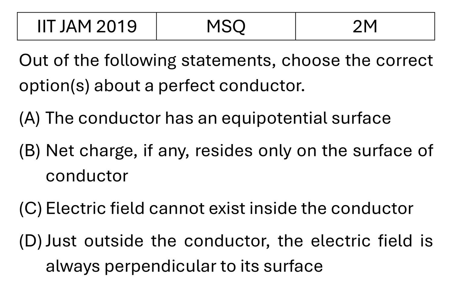 IIT JAM 2019 Electrostatics previous year question IIT_JAM_2019_Q37