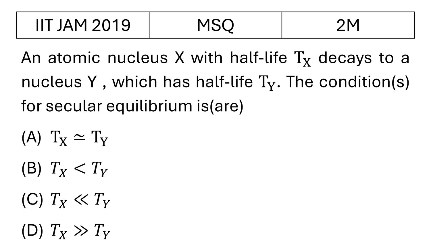 IIT JAM 2019 Nuclear Physics previous year question IIT_JAM_2019_Q40