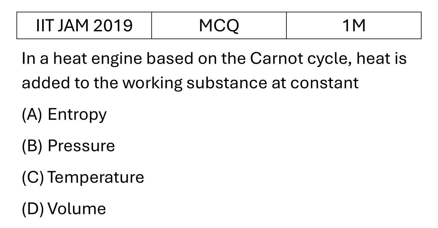 IIT JAM 2019 Carnot Cycle previous year question IIT_JAM_2019_Q7