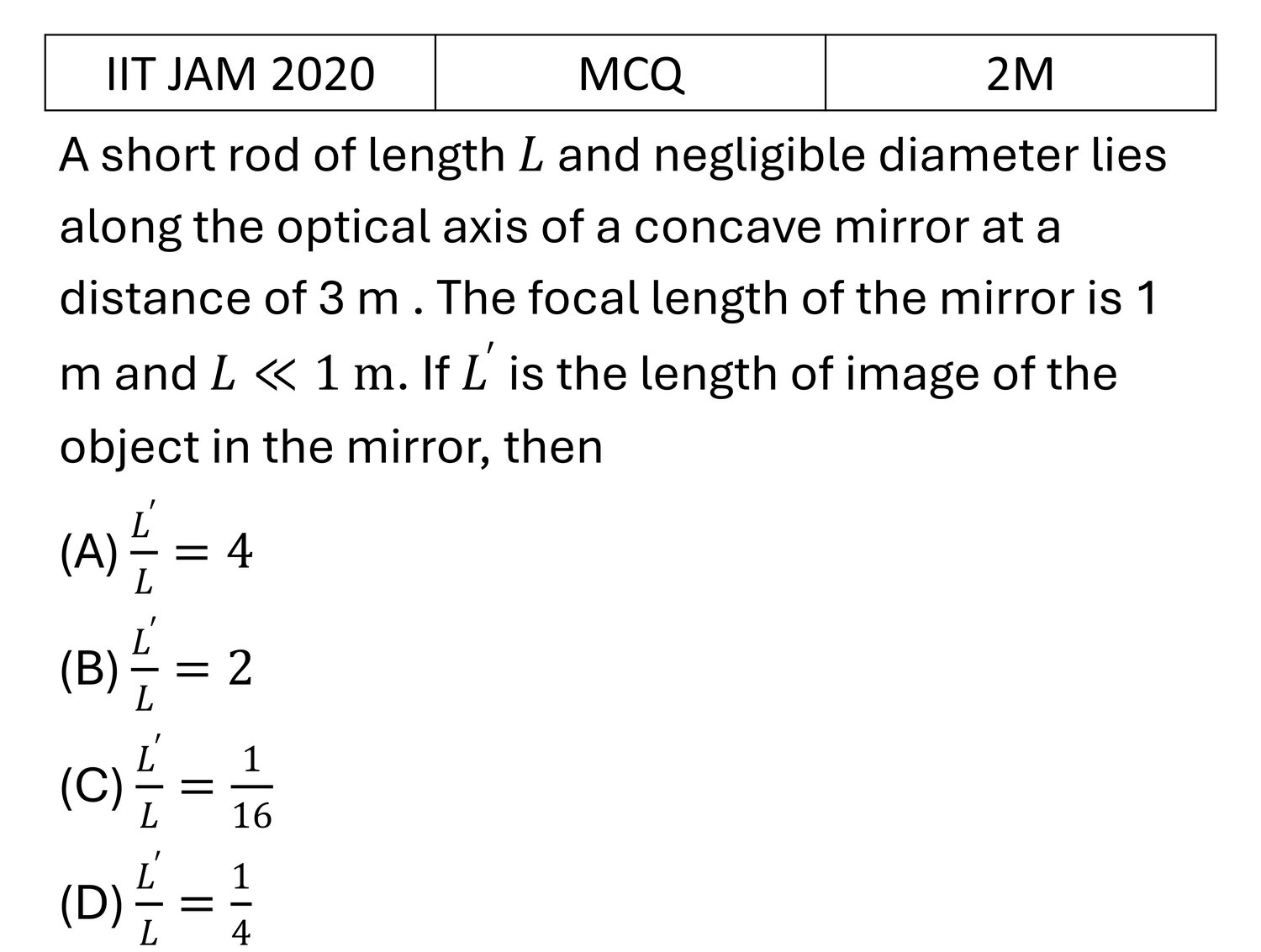 IIT JAM 2020 Ray Optics previous year question IIT_JAM_2020_Q18