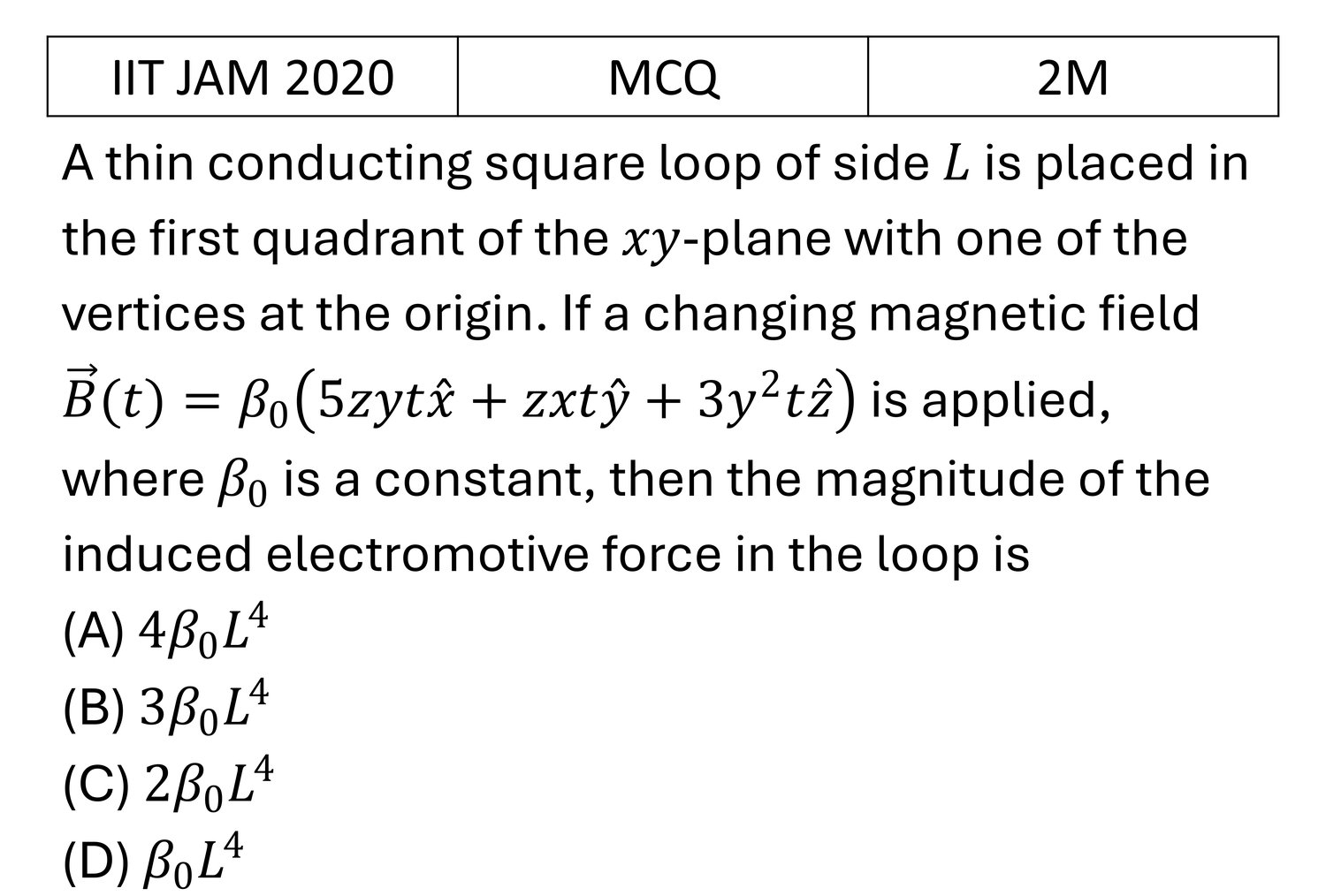 IIT JAM 2020 Electrodynamics previous year question IIT_JAM_2020_Q21