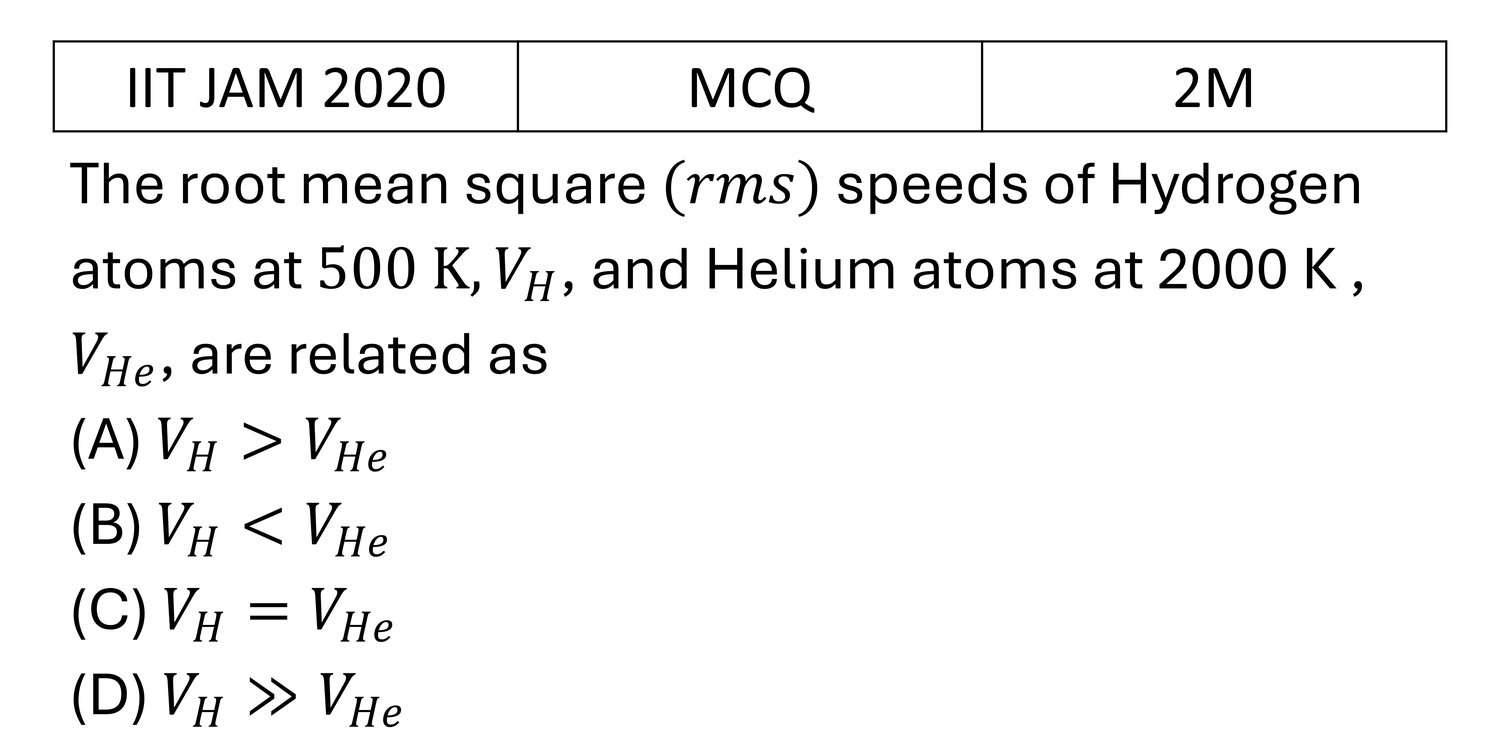 IIT JAM 2020 Kinetic theory of gases previous year question IIT_JAM_2020_Q24