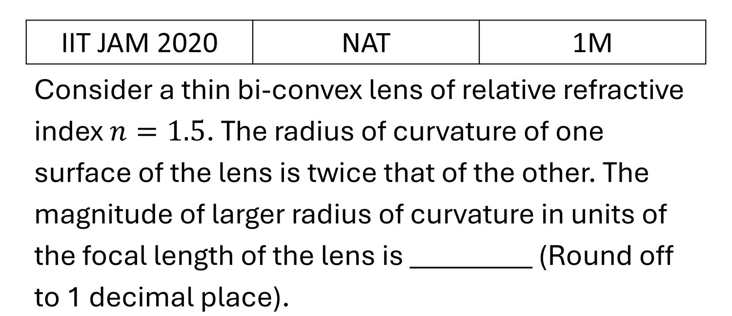IIT JAM 2020 Ray Optics previous year question IIT_JAM_2020_Q42
