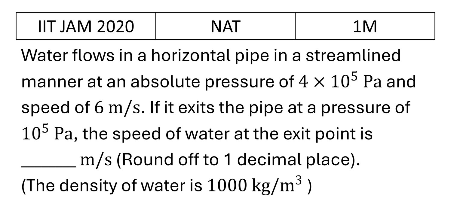 IIT JAM 2020 Bulk Matter previous year question IIT_JAM_2020_Q43