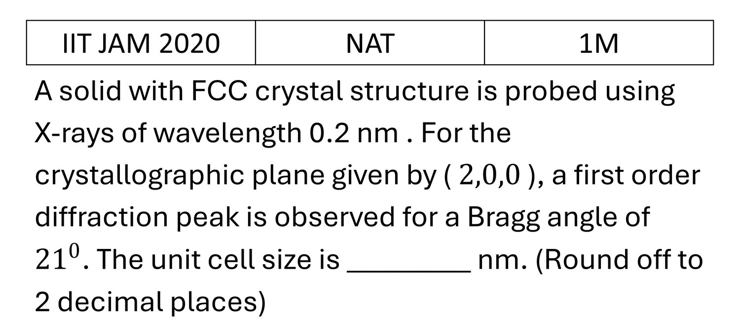 IIT JAM 2020 Xray diffraction previous year question IIT_JAM_2020_Q48