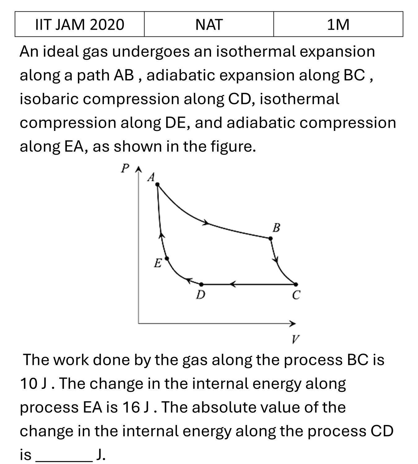 IIT JAM 2020 Laws of thermodynamics previous year question IIT_JAM_2020_Q50