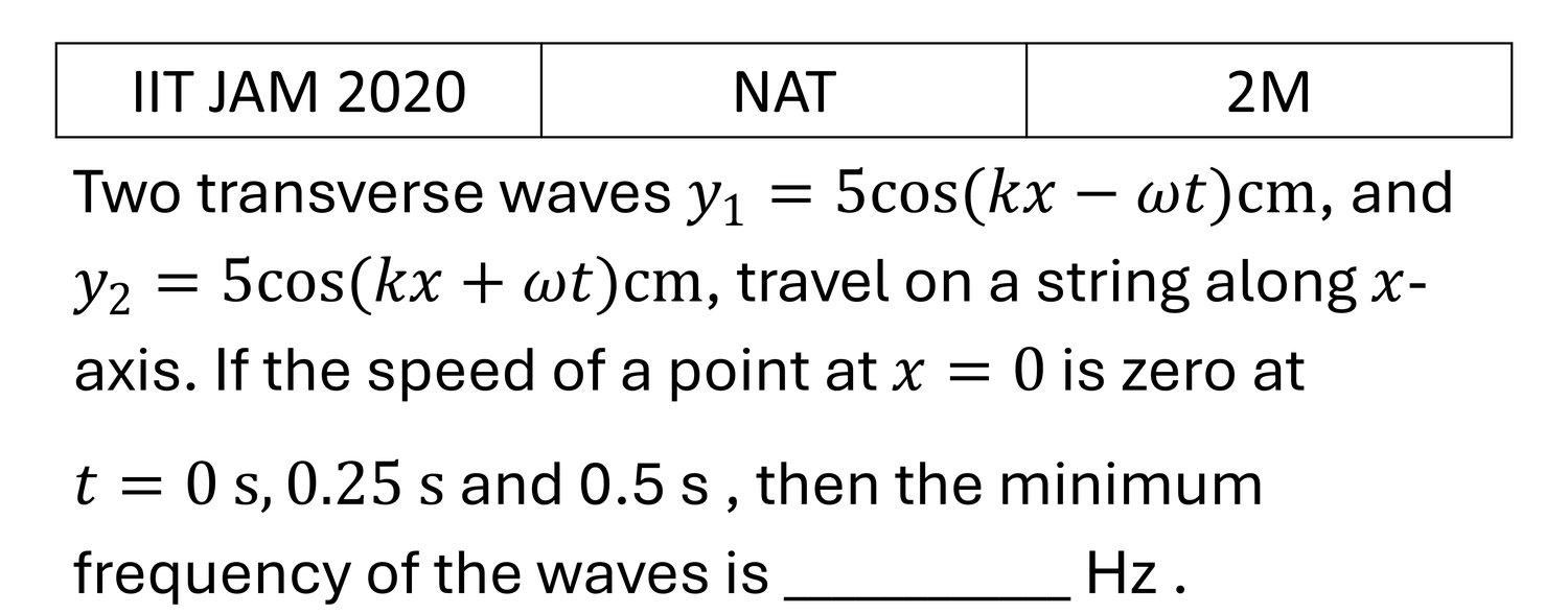 IIT JAM 2020 Waves previous year question IIT_JAM_2020_Q54
