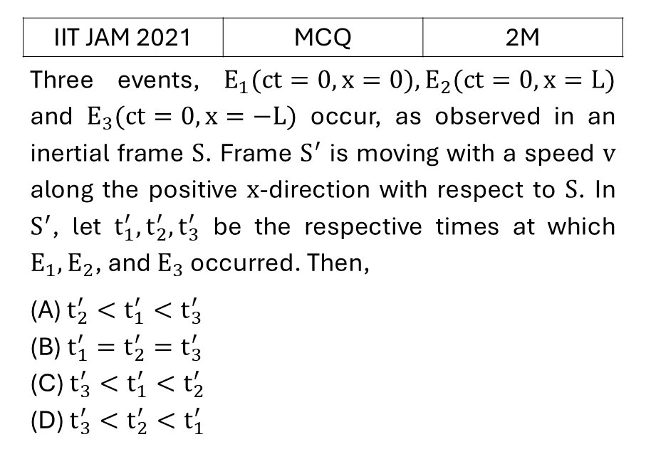 IIT JAM 2021 Relativity previous year question IIT_JAM_2021_Q12