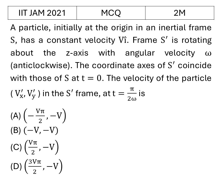 IIT JAM 2021 Relativity previous year question IIT_JAM_2021_Q15