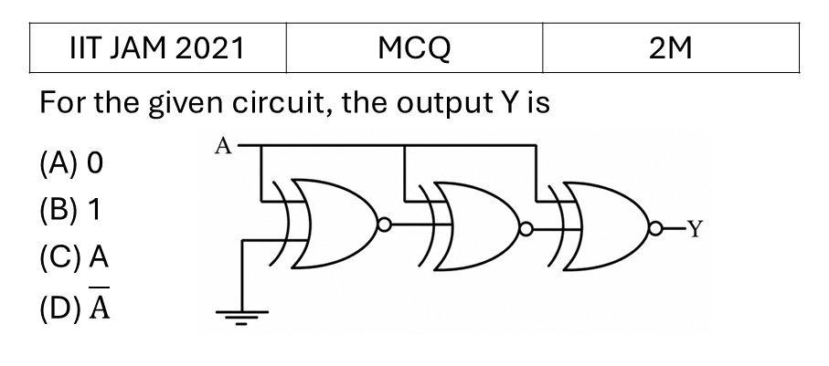IIT JAM 2021 Digital Electronics previous year question IIT_JAM_2021_Q16