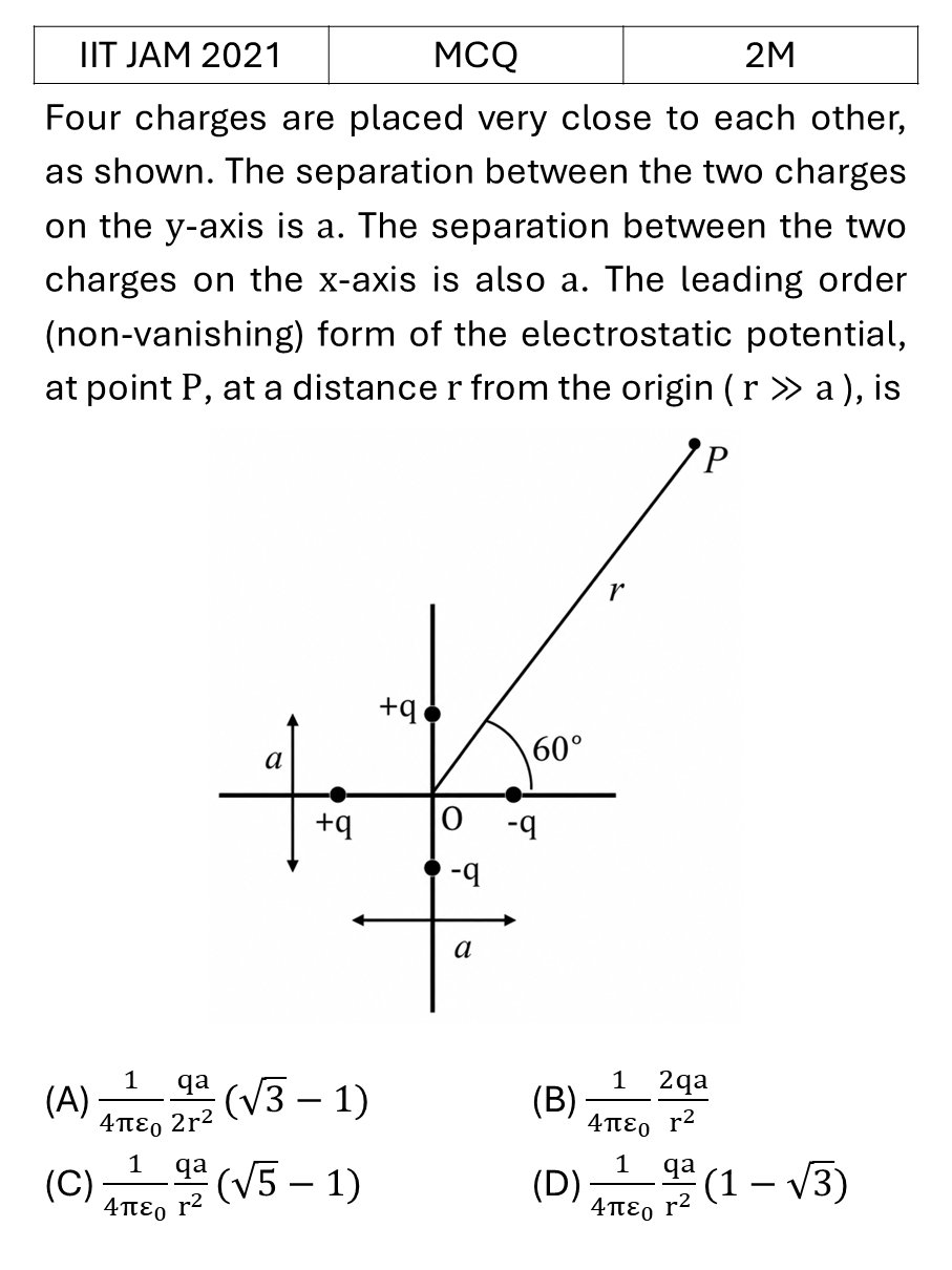 IIT JAM 2021 Electrostatics previous year question IIT_JAM_2021_Q18