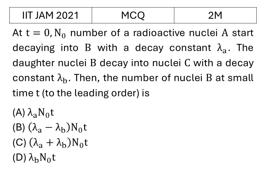 IIT JAM 2021 Nuclear Physics previous year question IIT_JAM_2021_Q19