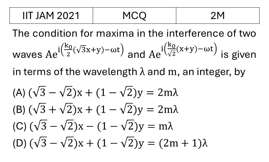 IIT JAM 2021 Interference previous year question IIT_JAM_2021_Q23