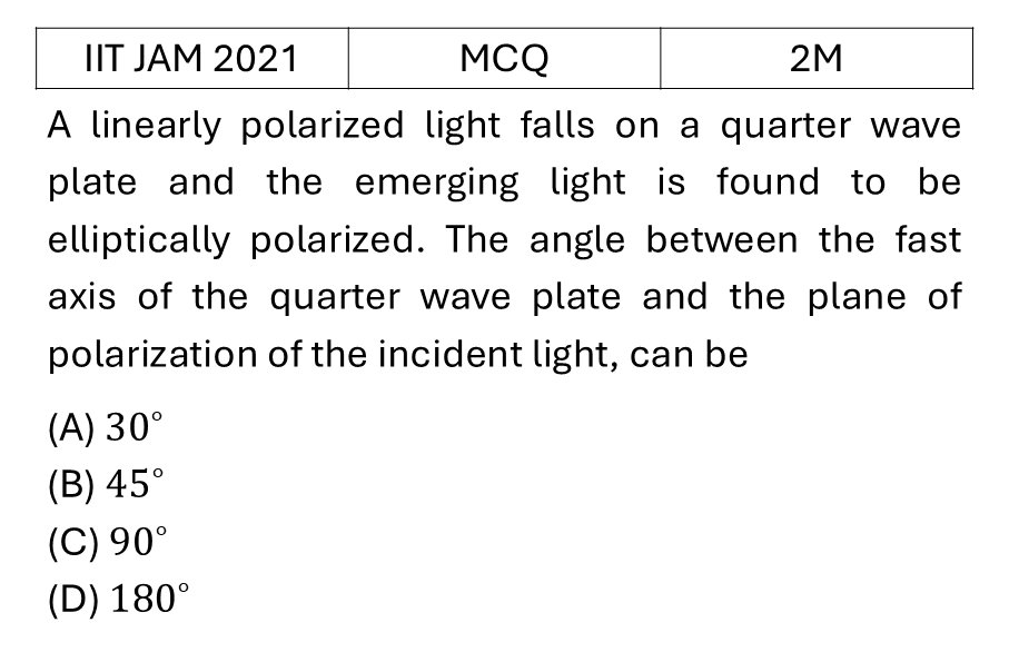 IIT JAM 2021 Polarization previous year question IIT_JAM_2021_Q26