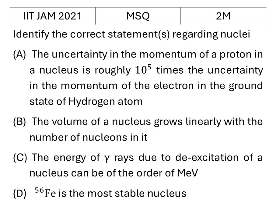 IIT JAM 2021 Debroglie and uncertainty principle previous year question IIT_JAM_2021_Q39