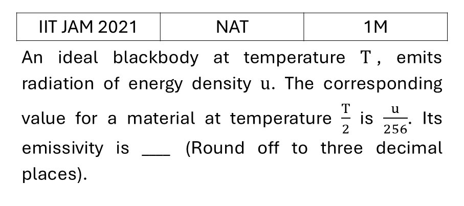 IIT JAM 2021 Black Body Radiations previous year question IIT_JAM_2021_Q49