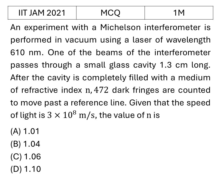 IIT JAM 2021 Interference previous year question IIT_JAM_2021_Q5