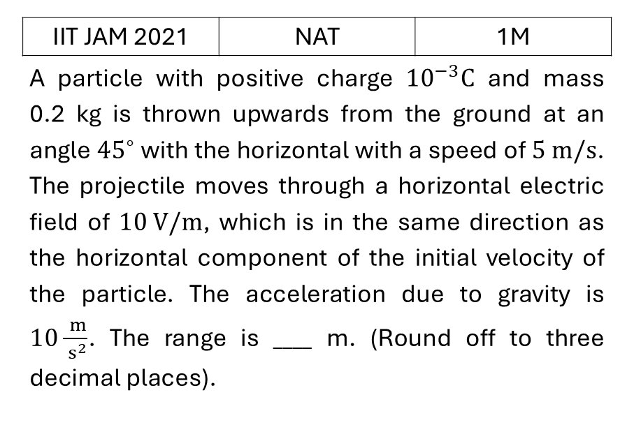 IIT JAM 2021 Electrostatics previous year question IIT_JAM_2021_Q50