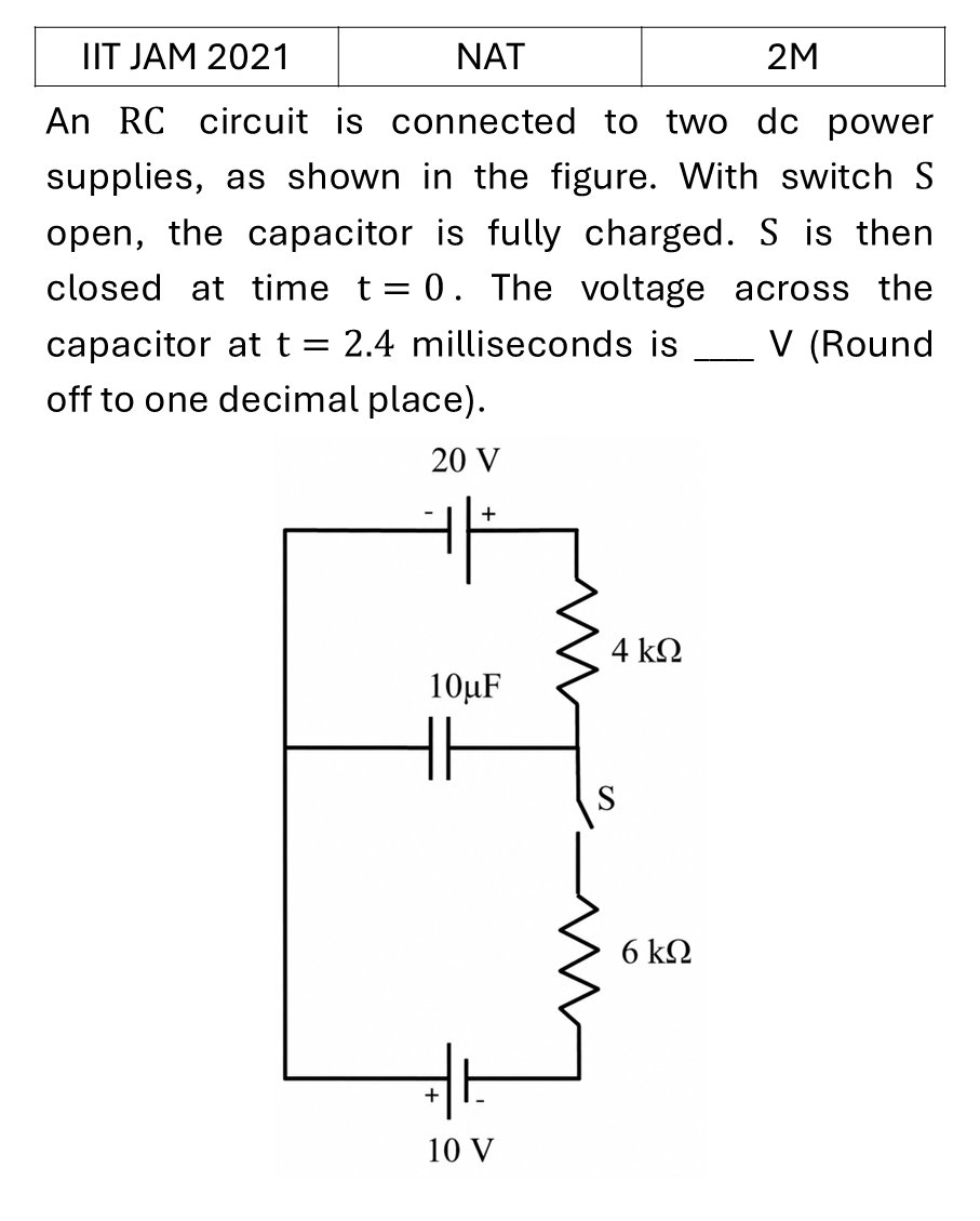 IIT JAM 2021 Basic Electronics previous year question IIT_JAM_2021_Q55