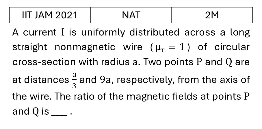 IIT JAM 2021 Magnetostatics previous year question IIT_JAM_2021_Q56