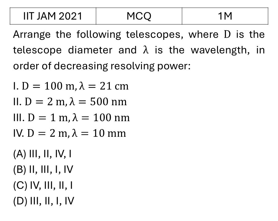 IIT JAM 2021 Ray Optics previous year question IIT_JAM_2021_Q8