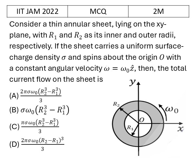 IIT JAM 2022 Basic Electronics previous year question IIT_JAM_2022_Q20