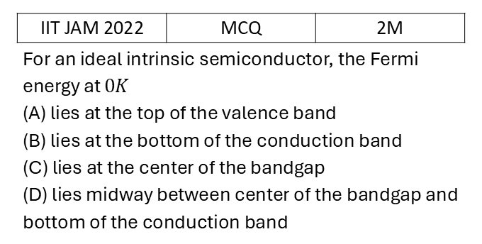 IIT JAM 2022 Semiconductor Physics previous year question IIT_JAM_2022_Q23