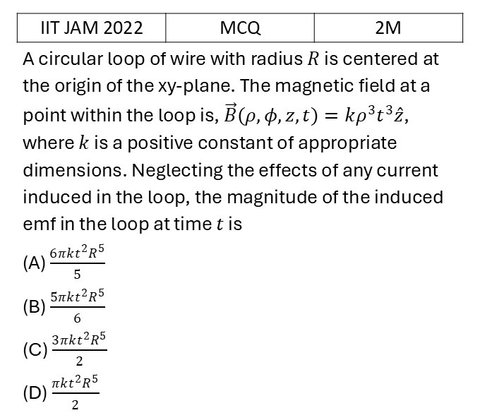 IIT JAM 2022 Electrodynamics previous year question IIT_JAM_2022_Q24