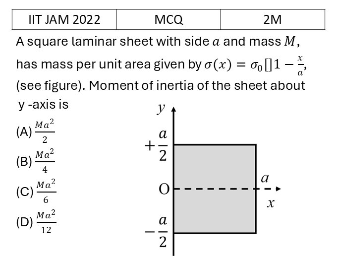 IIT JAM 2022 Rotational Motion previous year question IIT_JAM_2022_Q26