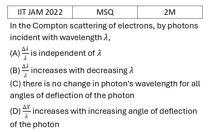 IIT JAM 2022 Light Matter interaction previous year question IIT_JAM_2022_Q32
