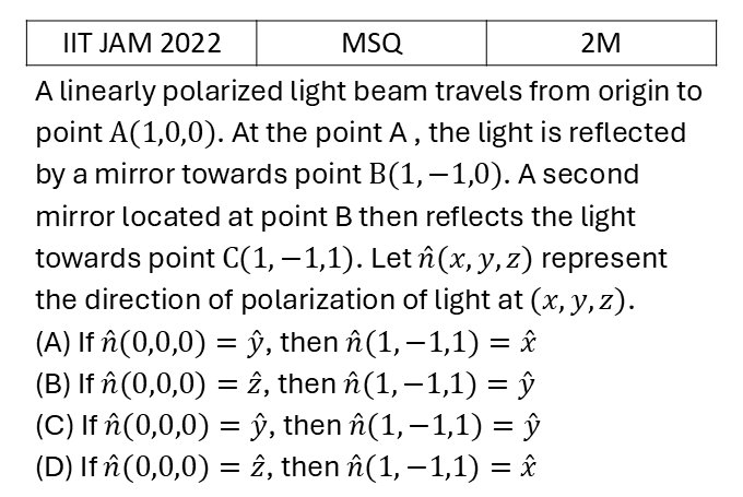 IIT JAM 2022 Polarization previous year question IIT_JAM_2022_Q35
