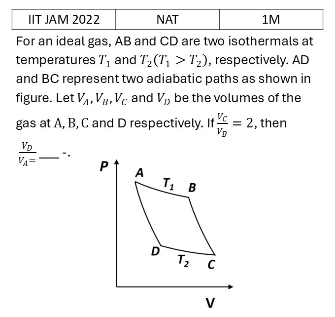 IIT JAM 2022 Laws of thermodynamics previous year question IIT_JAM_2022_Q43