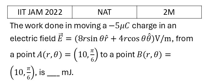 IIT JAM 2022 Magnetostatics previous year question IIT_JAM_2022_Q56