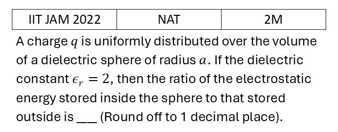 IIT JAM 2022 Electrostatics previous year question IIT_JAM_2022_Q60