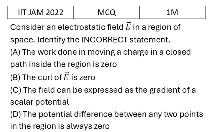 IIT JAM 2022 Electrostatics previous year question IIT_JAM_2022_Q9