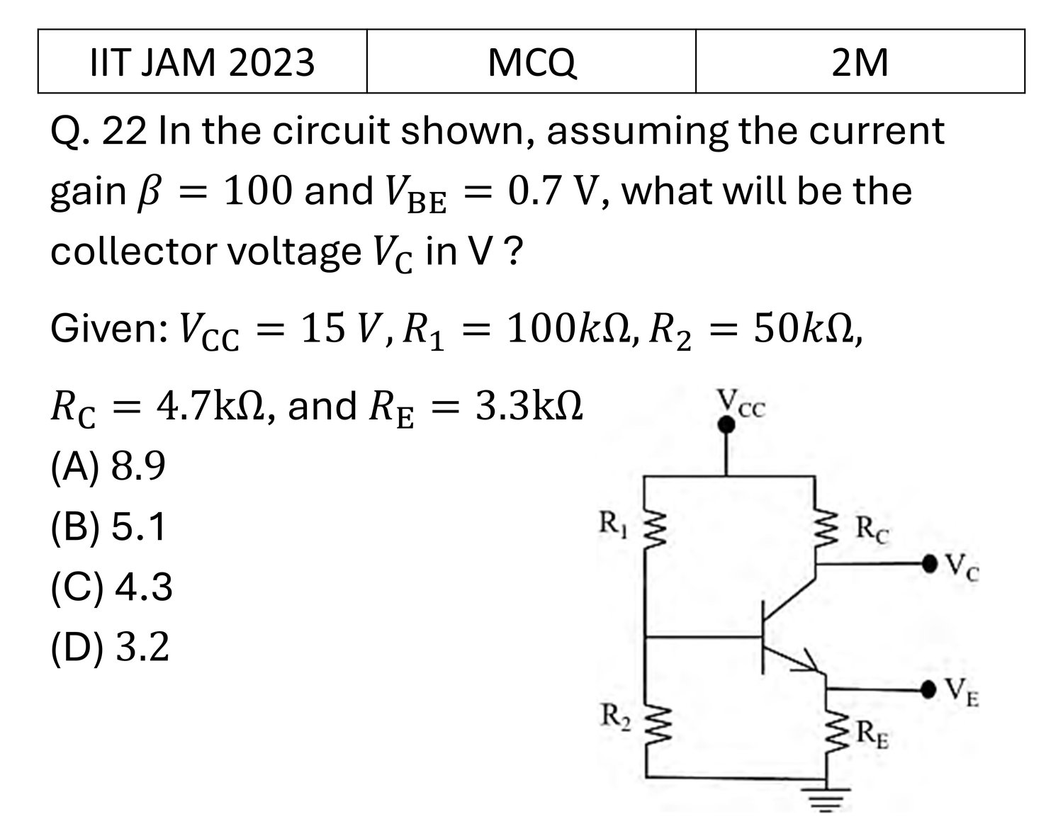 IIT JAM 2023 Transistors previous year question IIT_JAM_2023_Q22