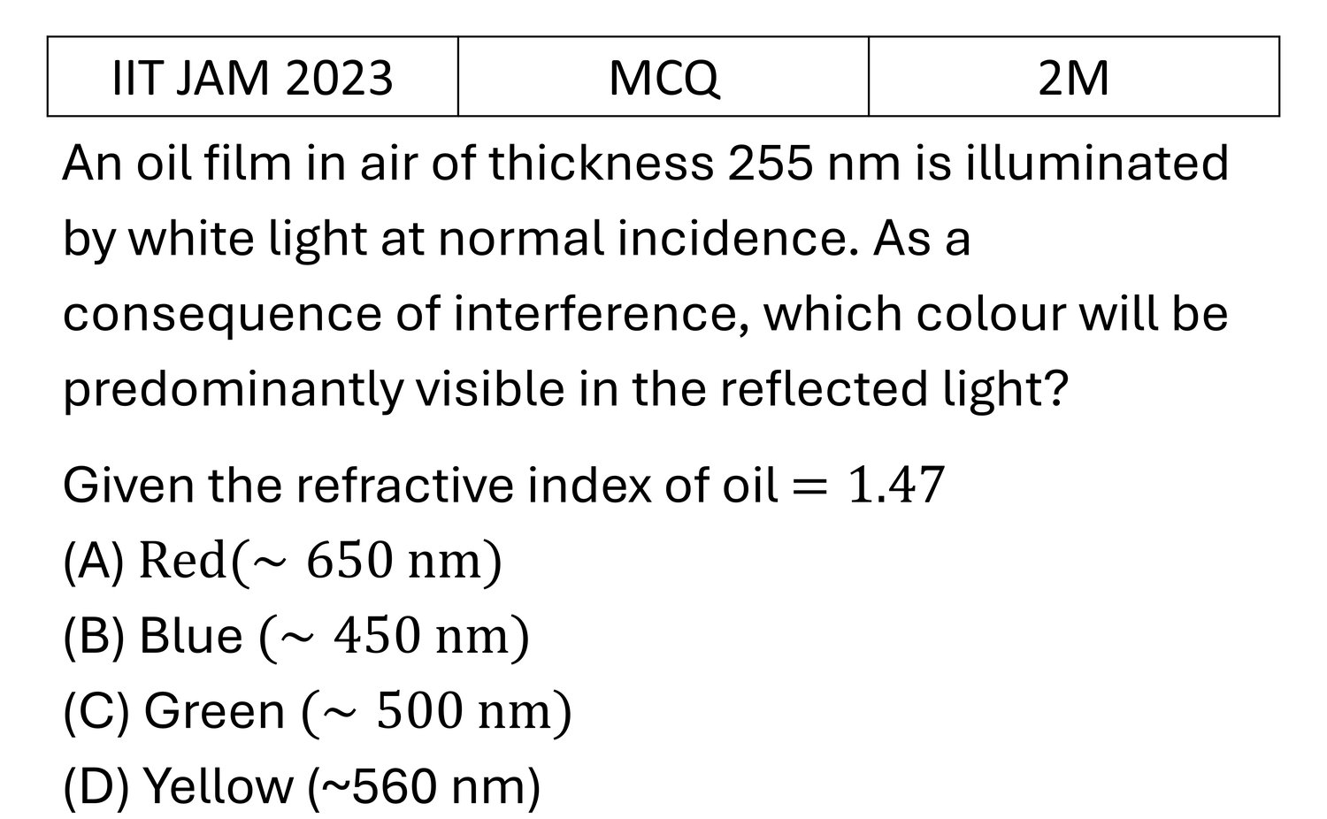 IIT JAM 2023 Interference previous year question IIT_JAM_2023_Q24