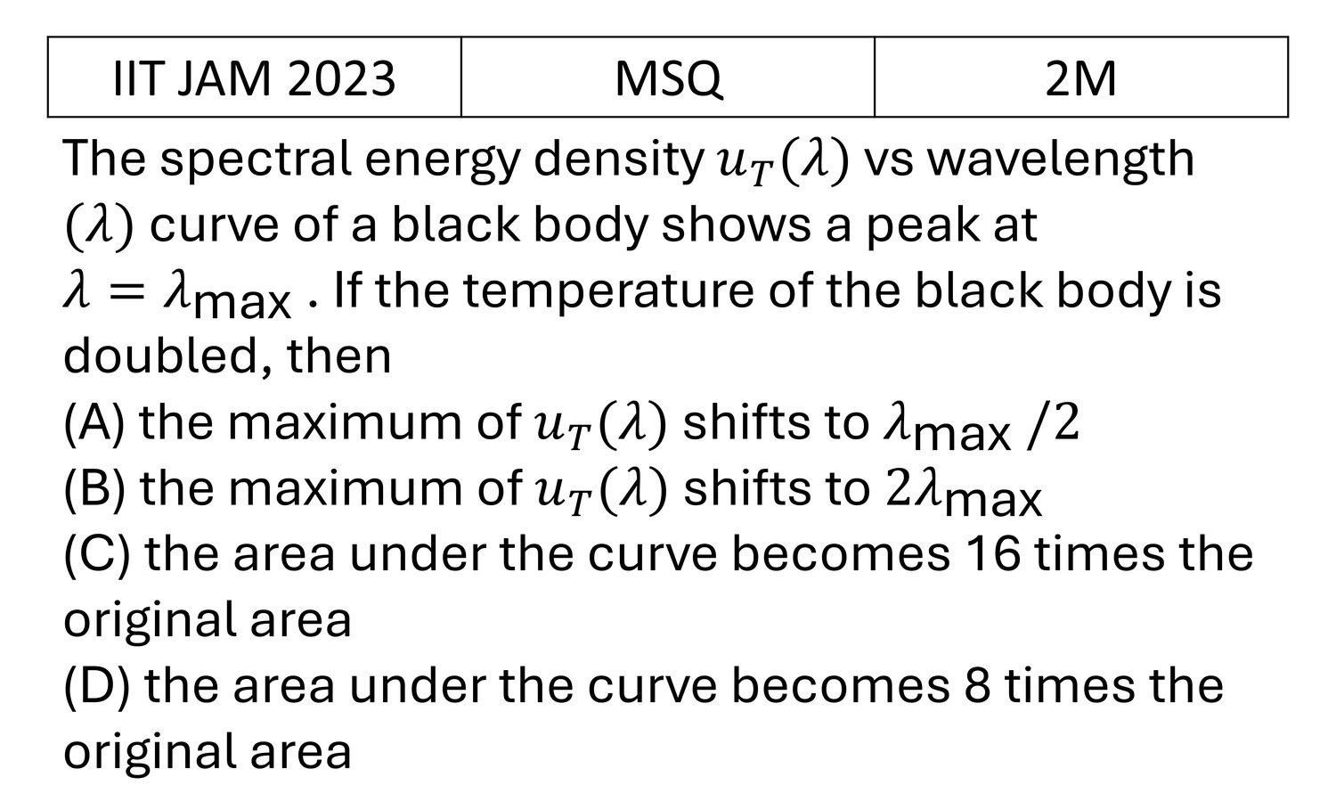 IIT JAM 2023 Black Body Radiations previous year question IIT_JAM_2023_Q31