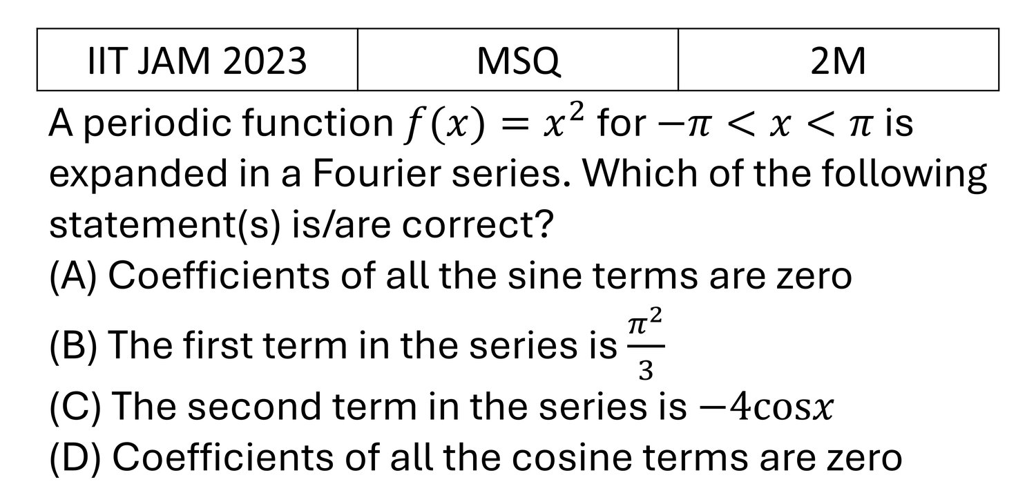 IIT JAM 2023 Fourier Series previous year question IIT_JAM_2023_Q32