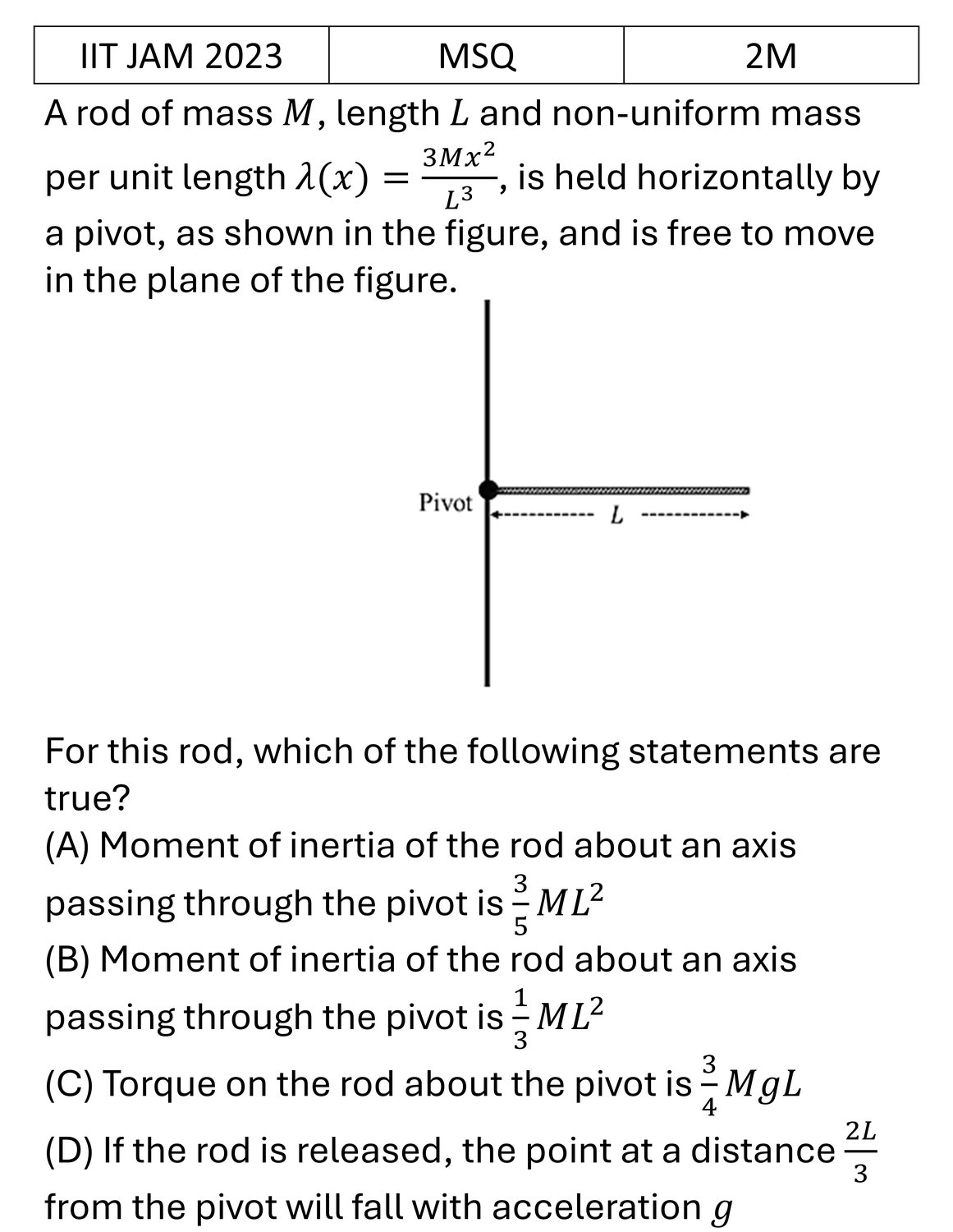 IIT JAM 2023 Rotational Motion previous year question IIT_JAM_2023_Q34