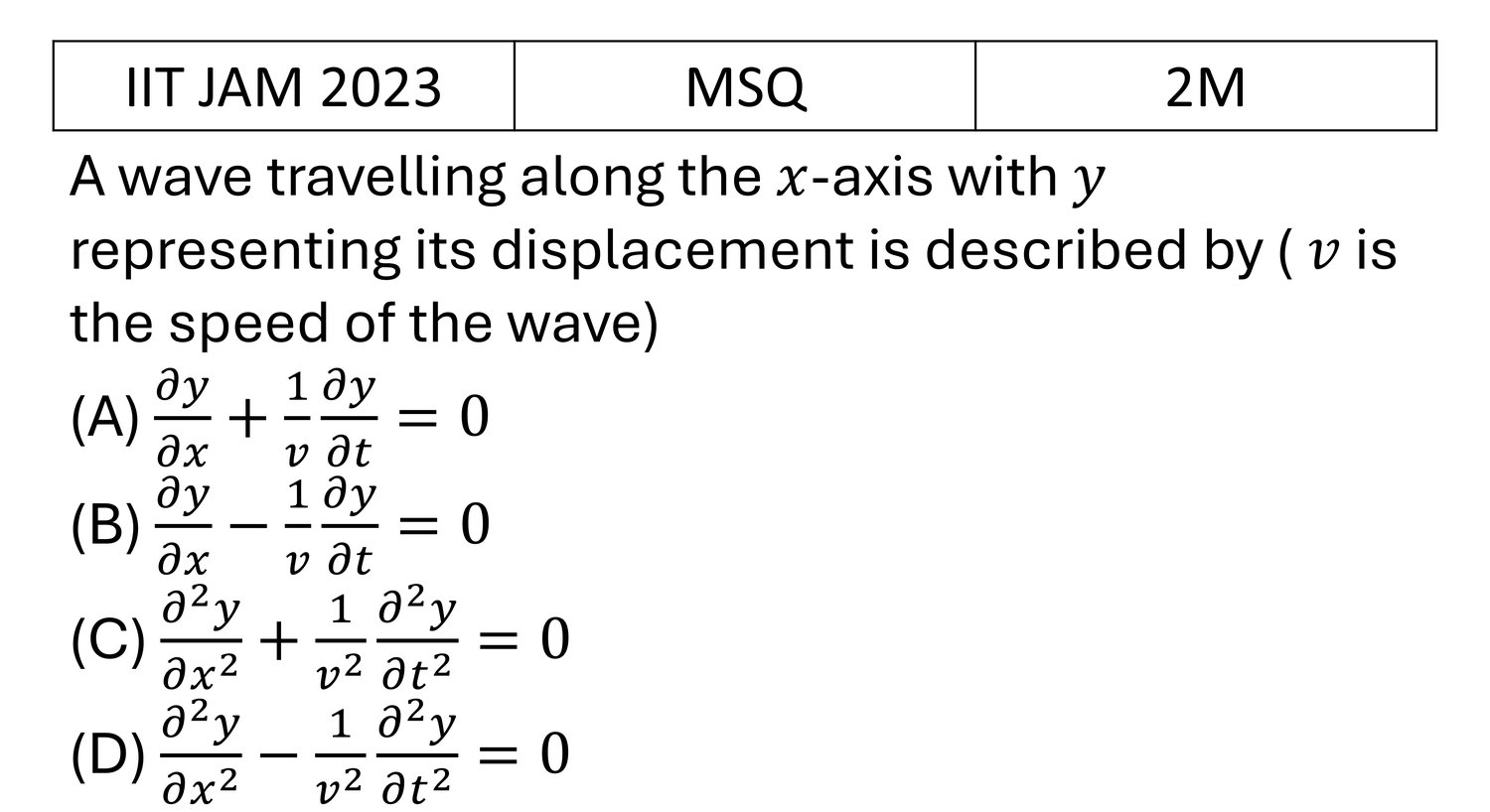IIT JAM 2023 Waves previous year question IIT_JAM_2023_Q37