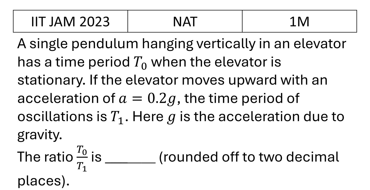 IIT JAM 2023 SHM previous year question IIT_JAM_2023_Q44