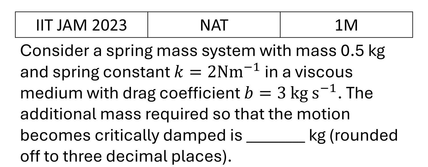 IIT JAM 2023 Damped and Forced Oscillator previous year question IIT_JAM_2023_Q47